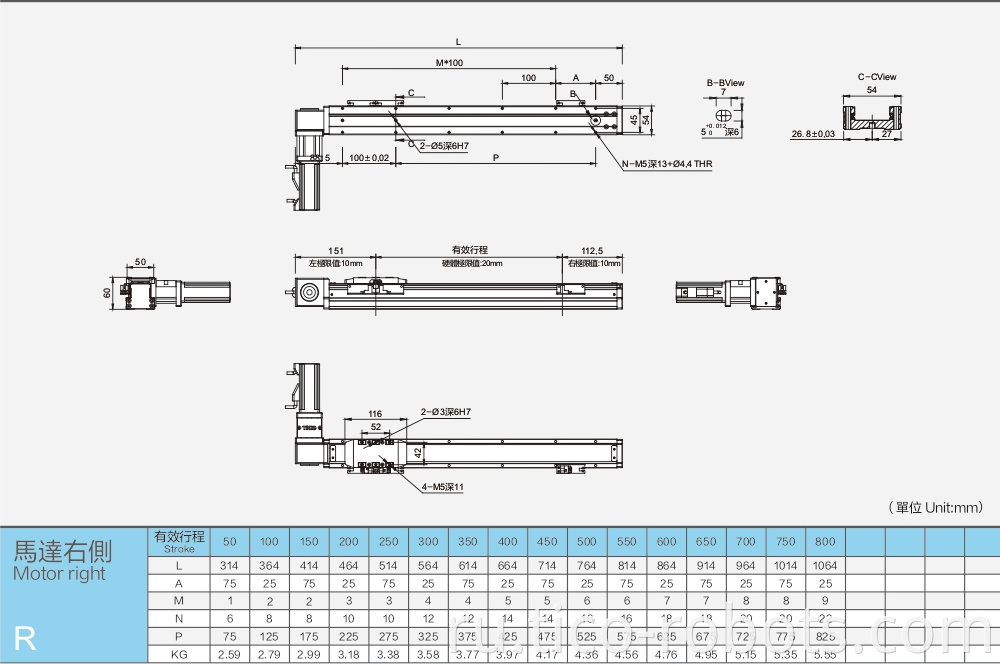 Linear Guides With A Load Of 15kg